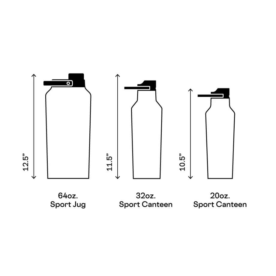 Corkcicle Sport Canteen & Jug comparison chart